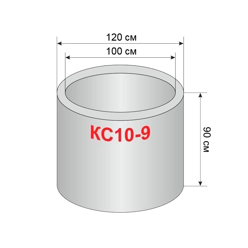 Кольцо бетонное тула. Кольцо колодца ж/б (КС20.9). Кольцо колодца КС 10-9 размер. Кольцо КС 10-9 Размеры. Кольцо колодца КС 10-6.